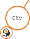 CRM